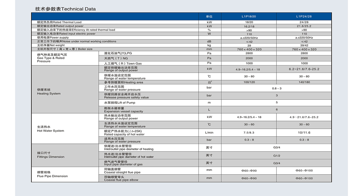 20230316/6412df1c3e82b.png 6a44809aed6fb0805e8a2c2477b16464_5db16a8991f24.png